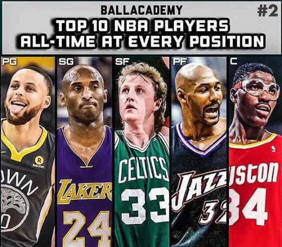 美媒排出10套NBA籃球巨星陣容 邁克爾-喬丹那組最強(qiáng)?簡(jiǎn)直欺負(fù)人