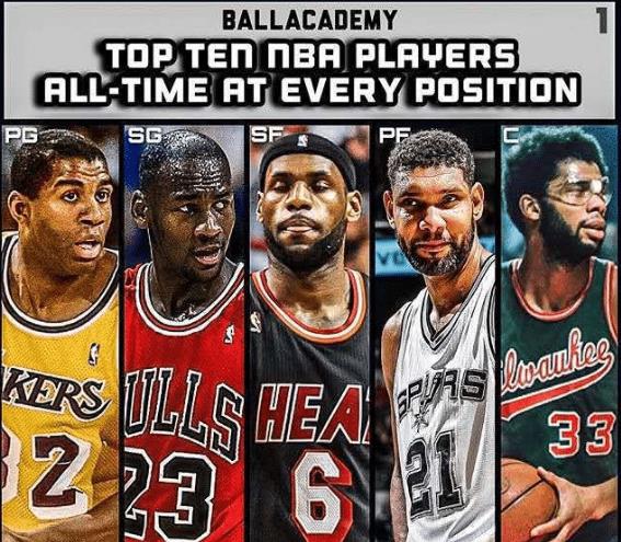 美媒排出10套NBA籃球巨星陣容 邁克爾-喬丹那組最強(qiáng)?簡(jiǎn)直欺負(fù)人