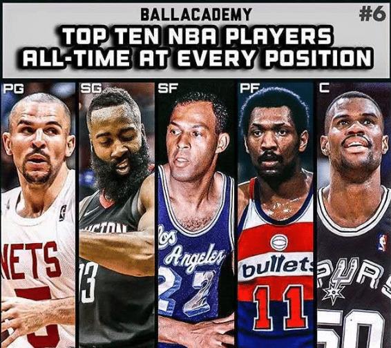 美媒排出10套NBA籃球巨星陣容 邁克爾-喬丹那組最強(qiáng)?簡(jiǎn)直欺負(fù)人