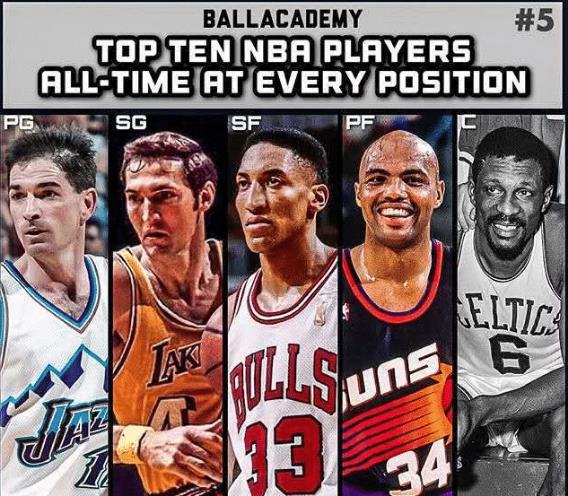 美媒排出10套NBA籃球巨星陣容 邁克爾-喬丹那組最強(qiáng)?簡(jiǎn)直欺負(fù)人