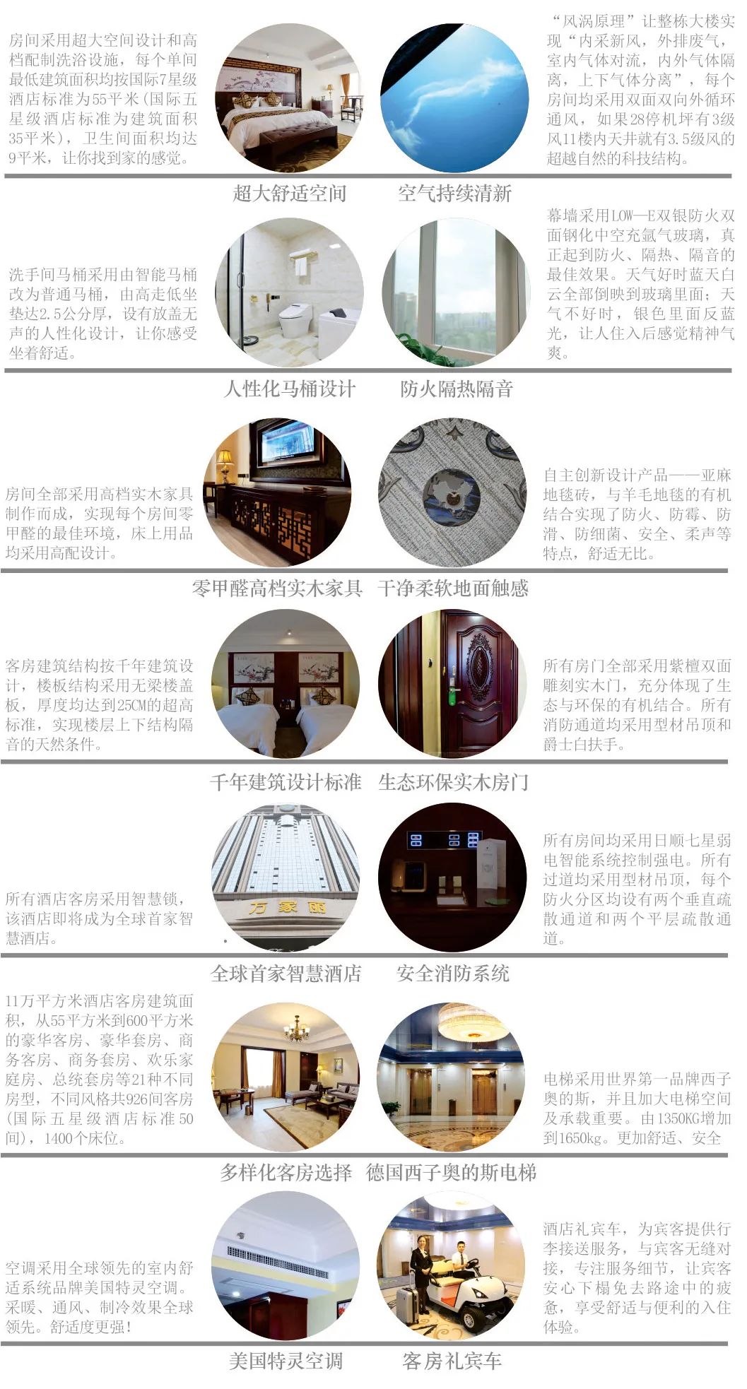 這家七星標準五星消費的酒店原來還可以做這些事
