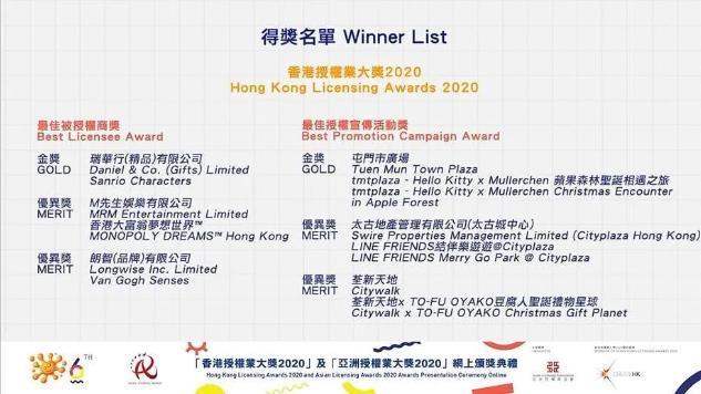 大富翁夢想世界™ 喜獲香港授權(quán)業(yè)大獎2020最佳被授權(quán)商獎-優(yōu)異獎
