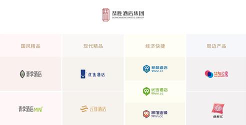 恭勝酒店集團(tuán)李漢竣:錨定品牌多元化,助中小酒店星火燎原