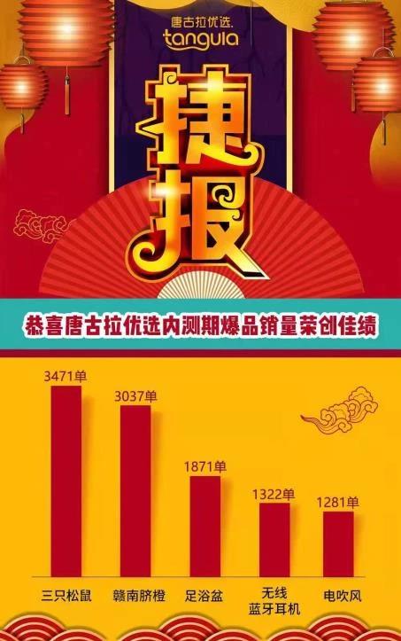 唐古拉優(yōu)選拼團(tuán)真的假的,唐古拉優(yōu)選拼團(tuán)怎么玩