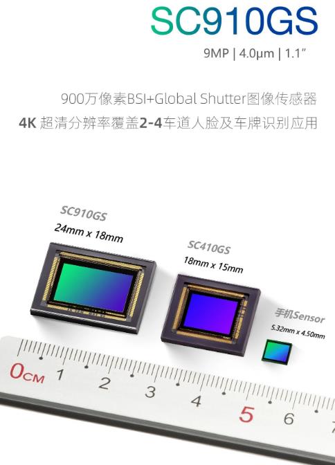思特威怎么樣 性能突破新高度