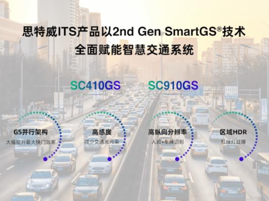 思特威靠譜嗎 領(lǐng)跑ITS智能影像應(yīng)用。