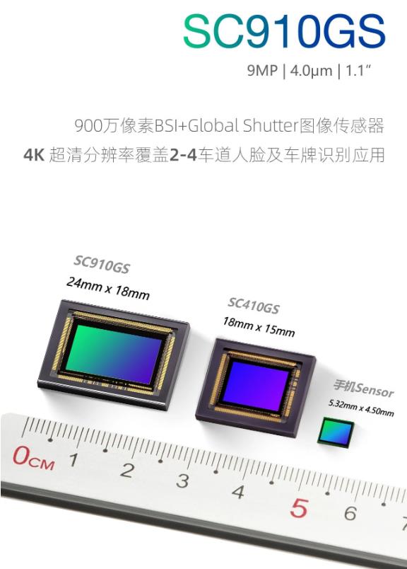 思特威靠譜嗎 領(lǐng)跑ITS智能影像應(yīng)用。