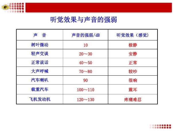 骨傳導耳機能不能保護聽力?骨傳導耳機原理科普及分析
