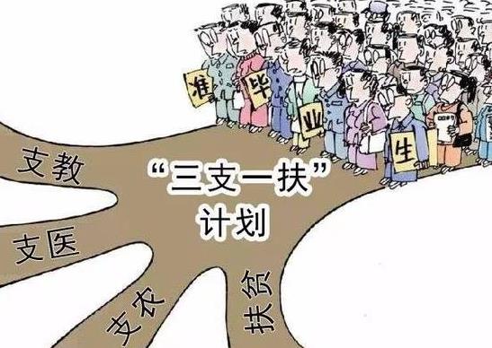考三支一扶需要準(zhǔn)備什么?三支一扶是自己選崗位嗎?