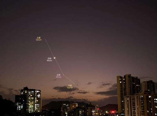 五星連珠多少年一次?下一次五星連珠是什么時候?