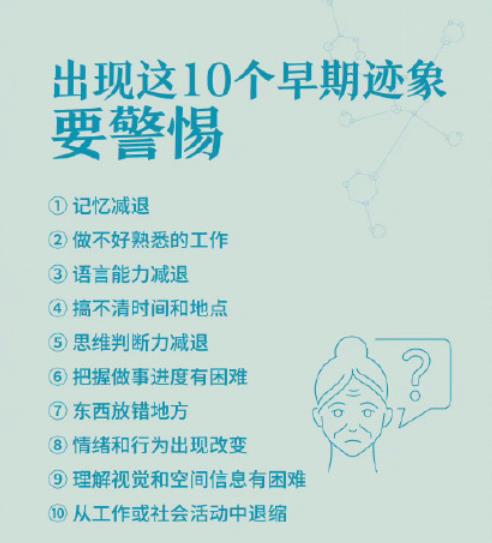 阿爾茨海默病有10個(gè)早期跡象 如何正確幫助阿爾茨海默病患者