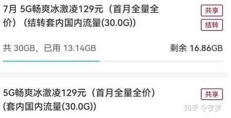 除了定向流量的“大王卡”,還有什么“流量卡”好用?