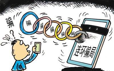 防電話詐騙的方法