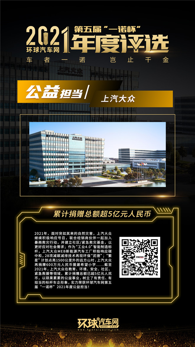 環(huán)球汽車網(wǎng)第五屆“一諾杯”2021年度評(píng)選正式揭曉!