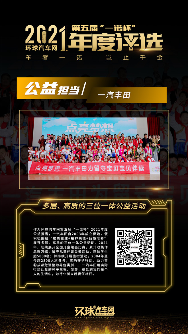 環(huán)球汽車網(wǎng)第五屆“一諾杯”2021年度評(píng)選正式揭曉!