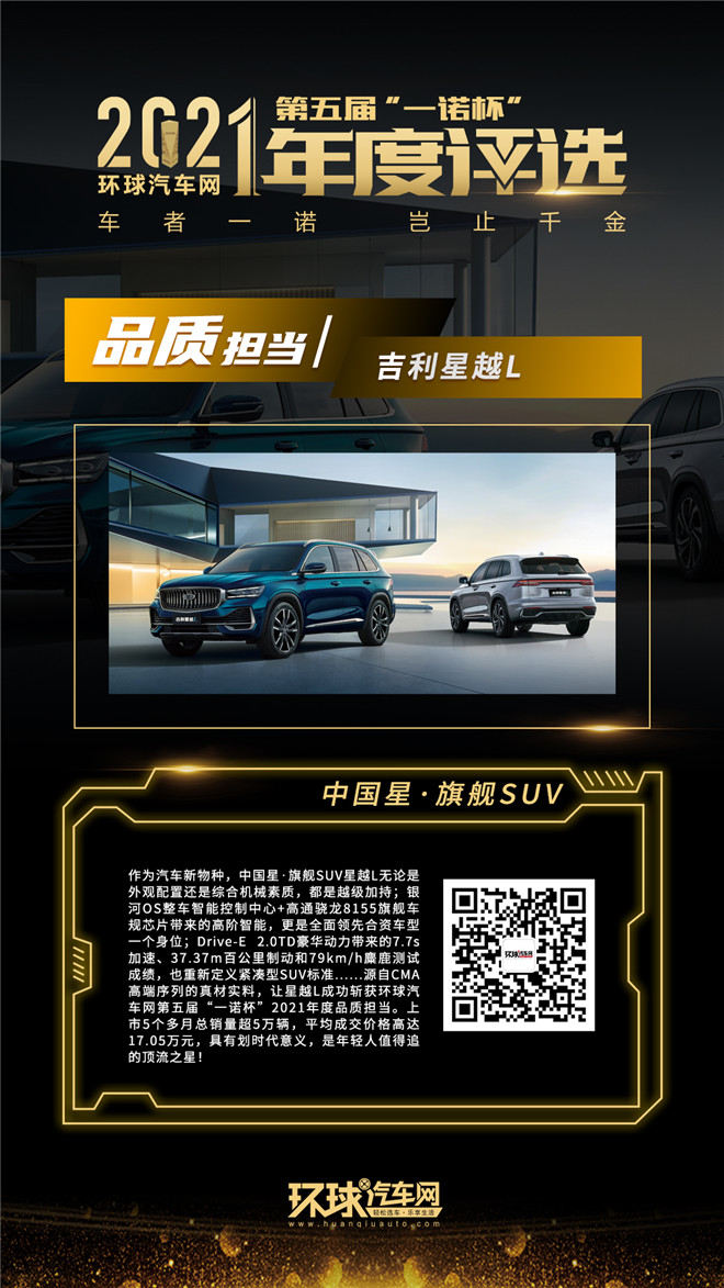 環(huán)球汽車網(wǎng)第五屆“一諾杯”2021年度評(píng)選正式揭曉!