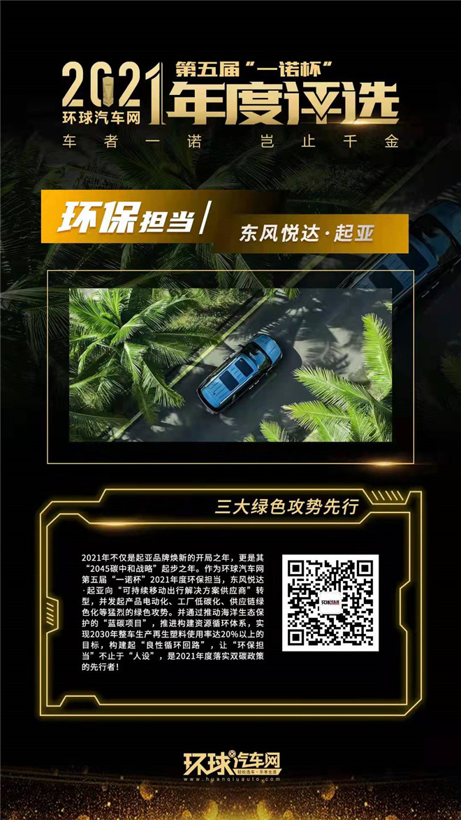 環(huán)球汽車網(wǎng)第五屆“一諾杯”2021年度評(píng)選正式揭曉!
