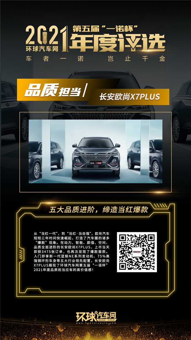 環(huán)球汽車網(wǎng)第五屆“一諾杯”2021年度評(píng)選正式揭曉!