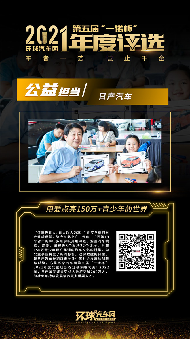 環(huán)球汽車網(wǎng)第五屆“一諾杯”2021年度評(píng)選正式揭曉!
