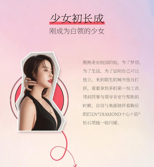 那些閃耀的發(fā)光時刻-ITEN