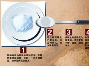 吃的太咸會怎么樣？長期吃太咸當(dāng)心得7種病