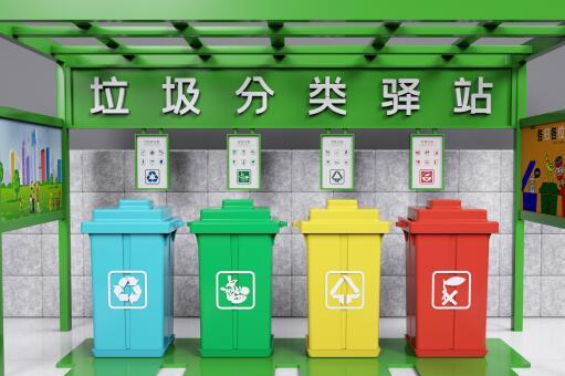 垃圾分類六大問題是哪些?為什么要垃圾分類?垃圾分類標(biāo)準(zhǔn)是什么?