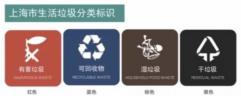 環(huán)保新時尚 | 綠色地球,由我守護