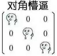 學(xué)渣專屬表情包躥紅,看完整個(gè)人都懵逼了