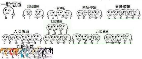 懵逼是什么意思?懵怎么讀?一臉懵逼 整個(gè)人都是懵的圖片