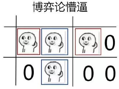 學(xué)渣專屬表情包躥紅,看完整個(gè)人都懵逼了