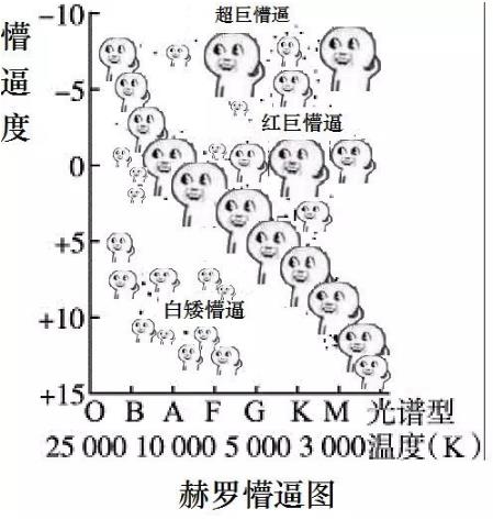 學(xué)渣專屬表情包躥紅,看完整個(gè)人都懵逼了