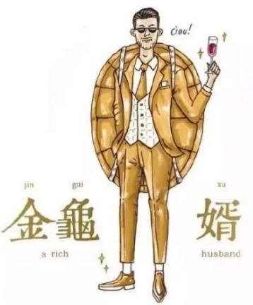 金龜婿是什么意思?金龜婿的標準?女人嫁個金龜婿一定好嗎