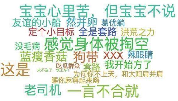 哪些在2016年里爆炸的網(wǎng)絡(luò)流行語