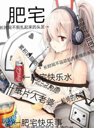 肥宅快樂(lè)水是什么意思?為什么可樂(lè)叫肥宅快樂(lè)水?喝可樂(lè)為什么容易長(zhǎng)胖