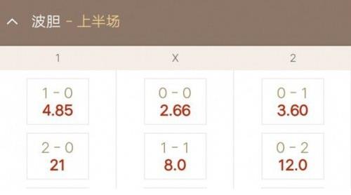 足彩波膽是什么意思?賭博術(shù)語足球波膽怎么算輸贏?波膽算加時賽嗎