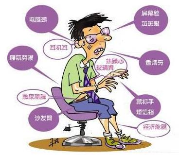 時髦病是什么意思?臨床表現(xiàn):拖延癥、手機依賴癥、星座控等