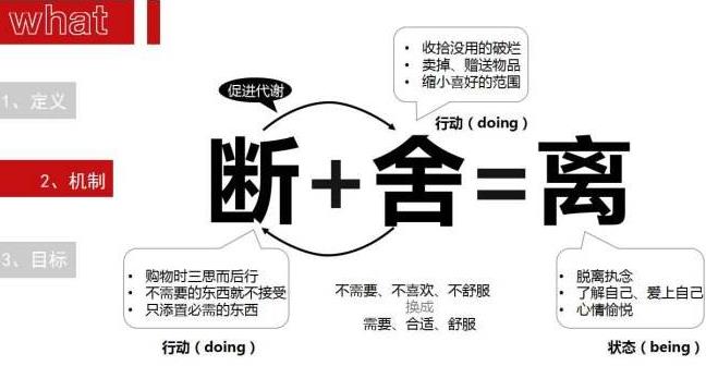百度沸點(diǎn)2019年度十大最熱門網(wǎng)絡(luò)流行語 996、盤它、我太難了最熱門