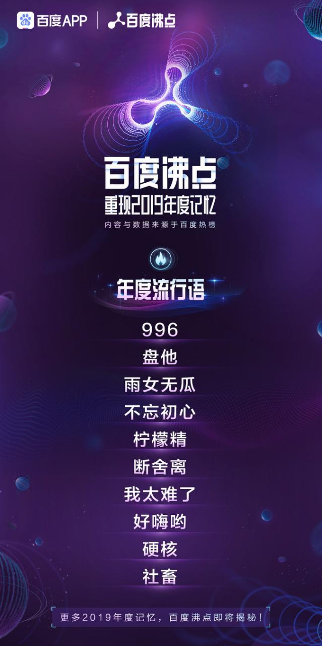 百度沸點(diǎn)2019年度十大最熱門網(wǎng)絡(luò)流行語 996、盤它、我太難了最熱門