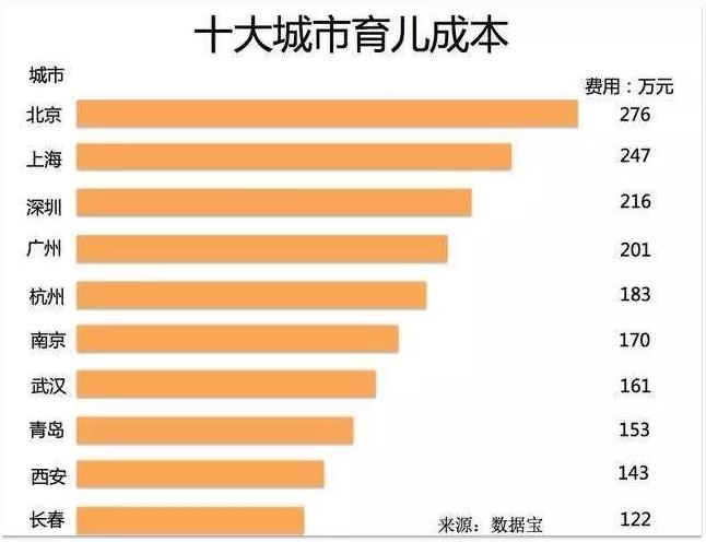 2019年度十大育兒熱詞出爐 學(xué)霸都是來報恩的,學(xué)渣都是來報仇的