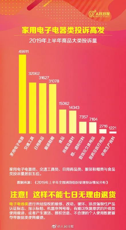 參與10萬億元大項(xiàng)目意思 2019國人網(wǎng)購花10萬億 各地警方坐不住了