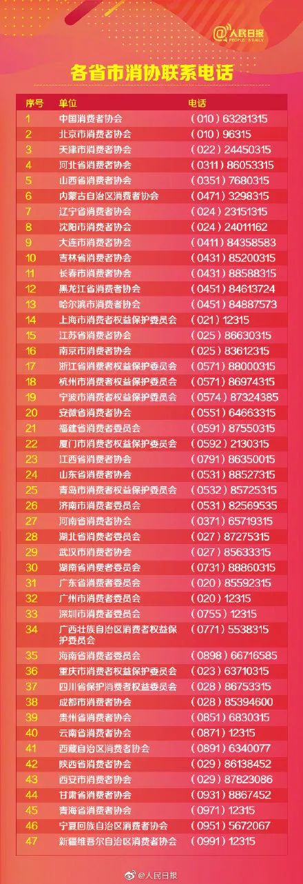 參與10萬億元大項(xiàng)目意思 2019國人網(wǎng)購花10萬億 各地警方坐不住了