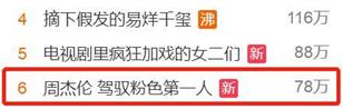 杰倫親自給自己游戲形象起名?官方杰迷實錘了!
