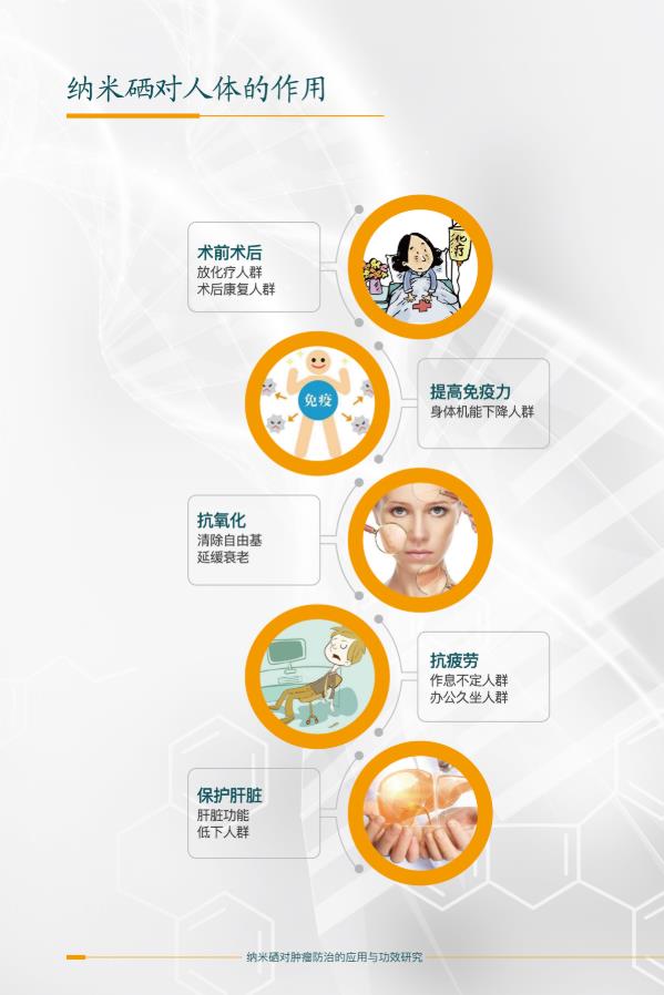 暨南大學(xué)孵化科技企業(yè)暨創(chuàng)硒源科研成果豐碩 搶占硒產(chǎn)業(yè)新風(fēng)口
