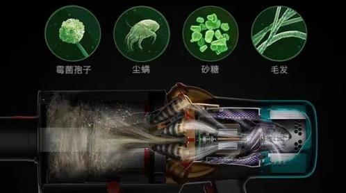 深度解析戴森創(chuàng)新之路:不計(jì)成本的投入,方有顛覆生活的產(chǎn)品