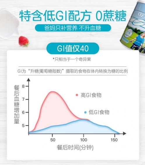 澳滋中老年奶粉怎么樣?呵護(hù)中老年安穩(wěn)過冬