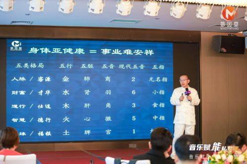 妙因堂音樂賦能私塾課圓滿舉辦