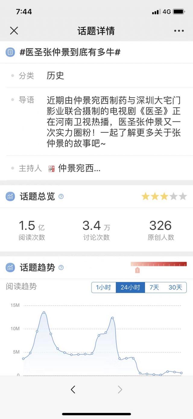 “醫(yī)圣張仲景到底有多牛”上熱搜了! 3.png