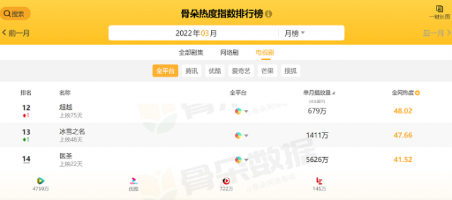“醫(yī)圣張仲景到底有多!鄙蠠崴蚜耍 10.png
