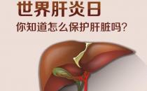 7月28日是什么節(jié)日？世界肝炎日是幾月幾日