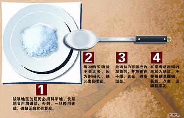 吃的太咸會(huì)怎么樣？長期吃太咸當(dāng)心得7種病